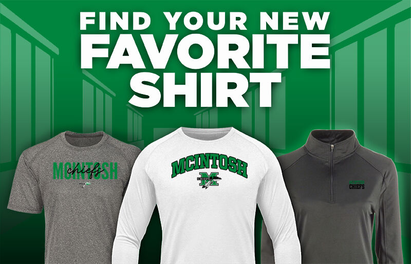 McIntosh Chiefs Find Your Favorite Shirt - Dual Banner