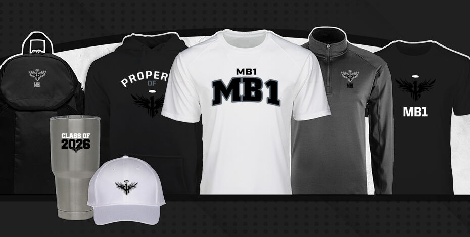 Mb1 Mb1 Primary Multi Module Banner: 2024 Q1 Banner