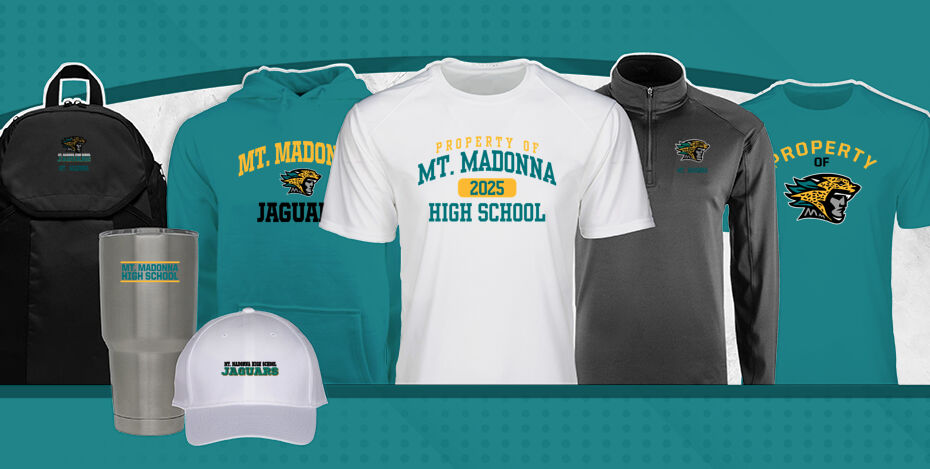 Mt. Madonna Jaguars Primary Multi Module Banner: 2024 Q1 Banner