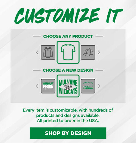 MULVANE HIGH SCHOOL WILDCATS Small Multi Module Banner: 2024 Q1 - Customize It Banner