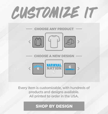 Synapse  Narwhals Small Multi Module Banner: 2024 Q1 - Customize It Banner