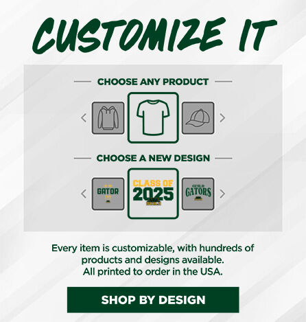Guild Gators Small Multi Module Banner: 2024 Q1 - Customize It Banner
