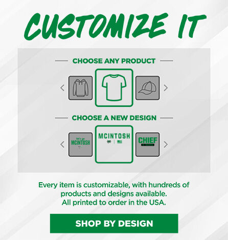 McIntosh Chiefs Small Multi Module Banner: 2024 Q1 - Customize It Banner