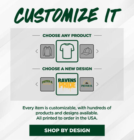 Pieter B. Ravens Small Multi Module Banner: 2024 Q1 - Customize It Banner