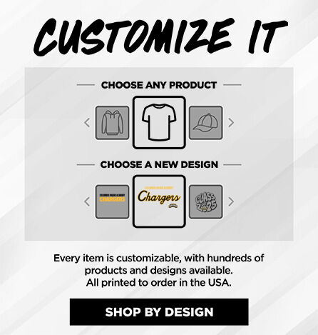 Columbus Online Academy Chargers Small Multi Module Banner: 2024 Q1 - Customize It Banner