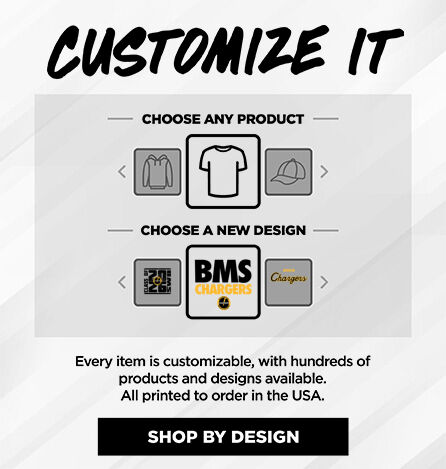 Blythewood  Chargers Small Multi Module Banner: 2024 Q1 - Customize It Banner