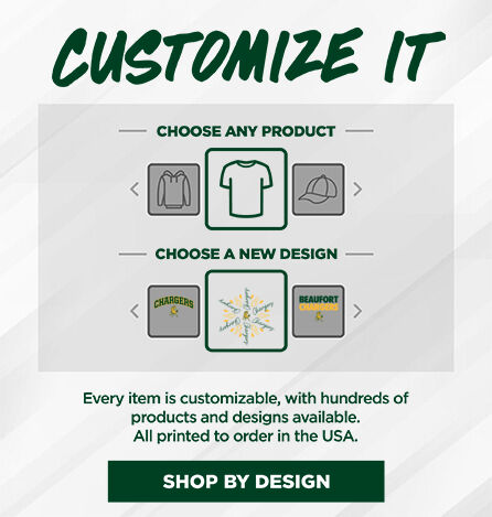 Beaufort  Chargers Small Multi Module Banner: 2024 Q1 - Customize It Banner