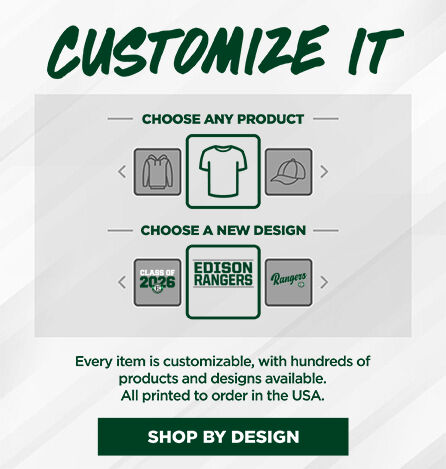 Edison  Rangers Small Multi Module Banner: 2024 Q1 - Customize It Banner