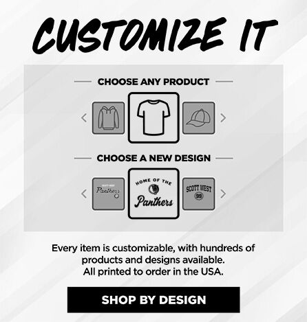 Scott West Panthers Small Multi Module Banner: 2024 Q1 - Customize It Banner