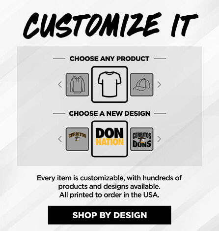 CERRITOS HIGH SCHOOL DONS Small Multi Module Banner: 2024 Q1 - Customize It Banner
