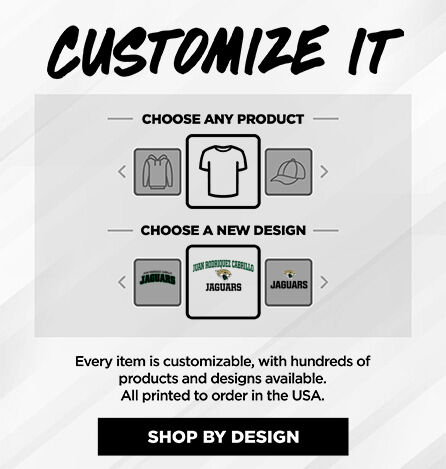 JUAN RODRIQUEZ CABRILLO JAGUARS Small Multi Module Banner: 2024 Q1 - Customize It Banner