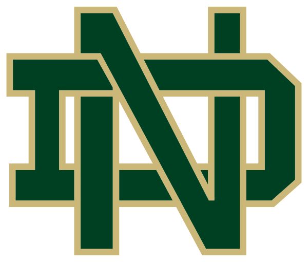 NORTH DUPLIN HIGH SCHOOL Sideline Store Sideline Store