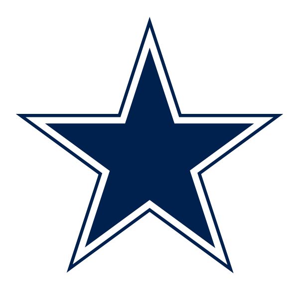 KENSTON HIGH SCHOOL Sideline Store Bombers (CHAGRIN FALLS, OHIO) Spirit Apparel & Accessories Store