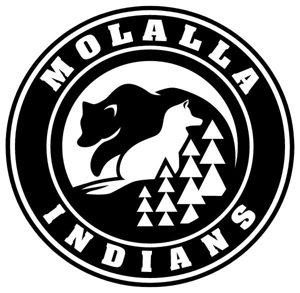 MOLALLA HIGH SCHOOL Logo