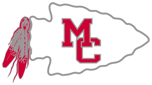 MARION COUNTY HIGH SCHOOL Logo