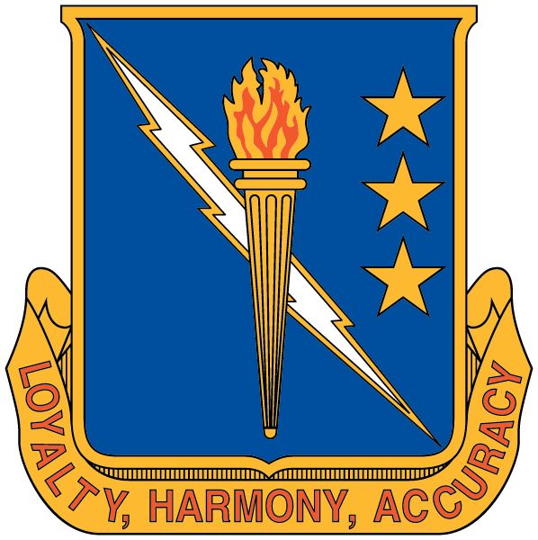 93d Signal Brigade Sideline Store