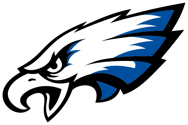 Ector High School Logo