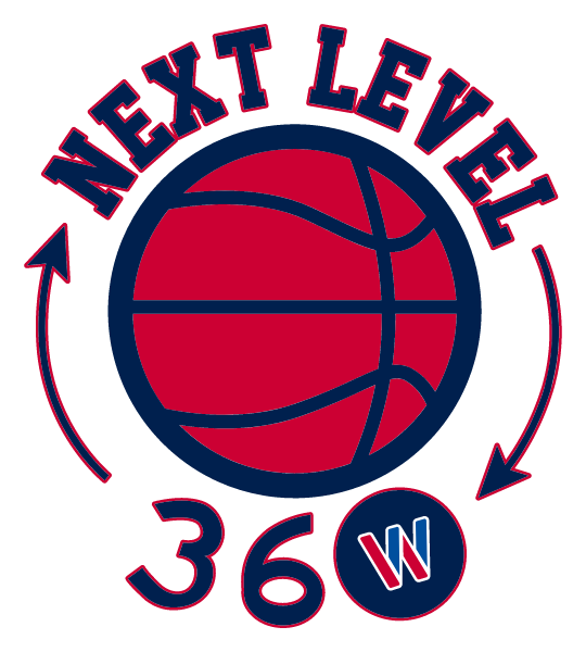 Next Level 360 Logo