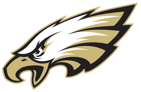 Boyle County Middle School Logo