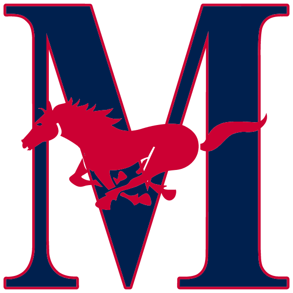 Miller Intermediate School Logo