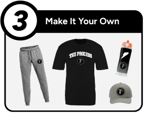 The Process Sports Performance Sports Performance Customize It Banner - Step 3 Banner